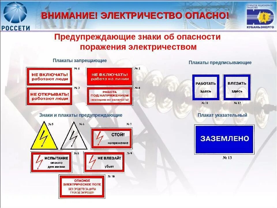 Категории безопасности электроустановок. Плакат и знаки электробезопасности используемые в электроустановках. Указательные плакаты по электробезопасности. Классификация знаков и плакатов безопасности в электроустановках. Типы табличек электробезопасности.