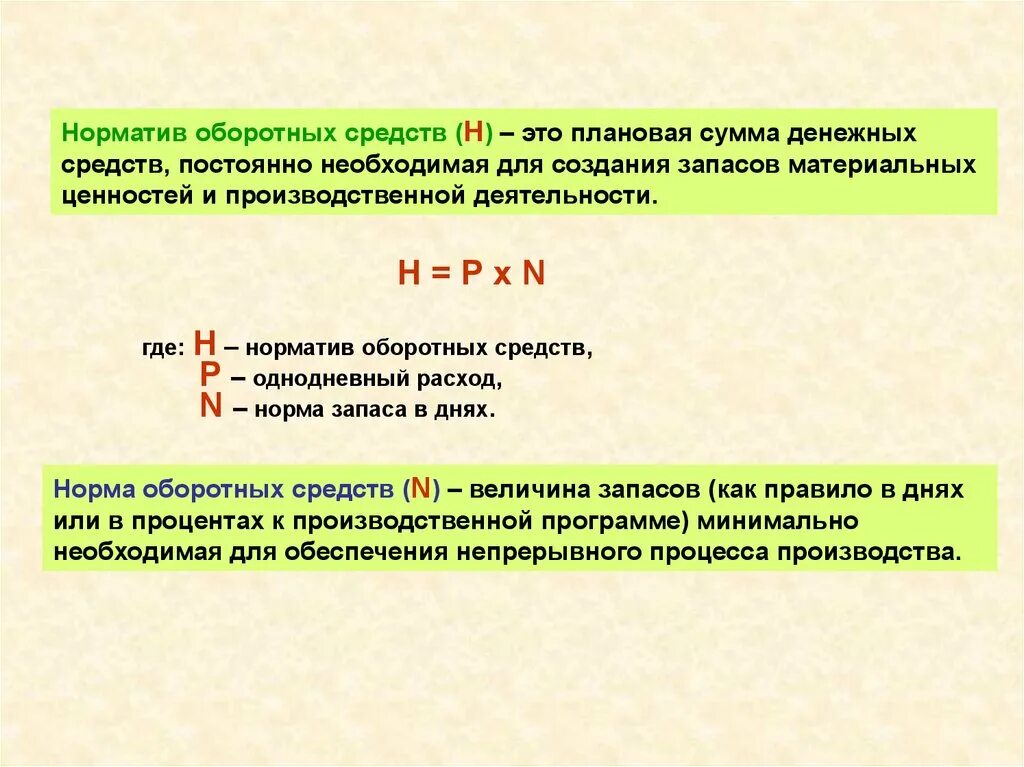 Определение норматива оборотных средств. Норматив запаса денежных средств в сумме – это:. расчёт совокупного норматива оборотных средств формула. нормирование норма норматив оборотных средств. методы расчета норматива оборотных средств, формулы.
