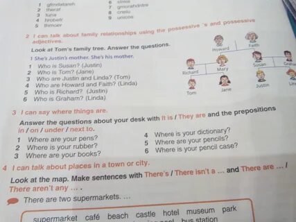 Talk about your family using the following