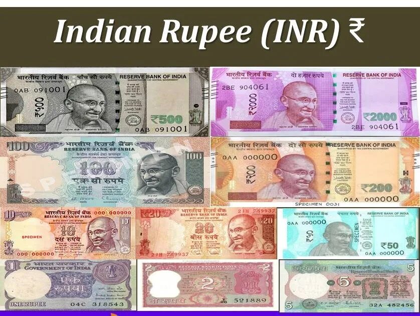Рупия к рублю на сегодня индия. Рупий к рублю. Рубль к рупии Индия. Индийская валюта к рублю. Индийская рупия INR.
