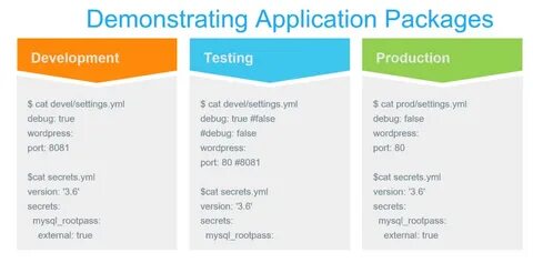 Package docker has no installation candidate