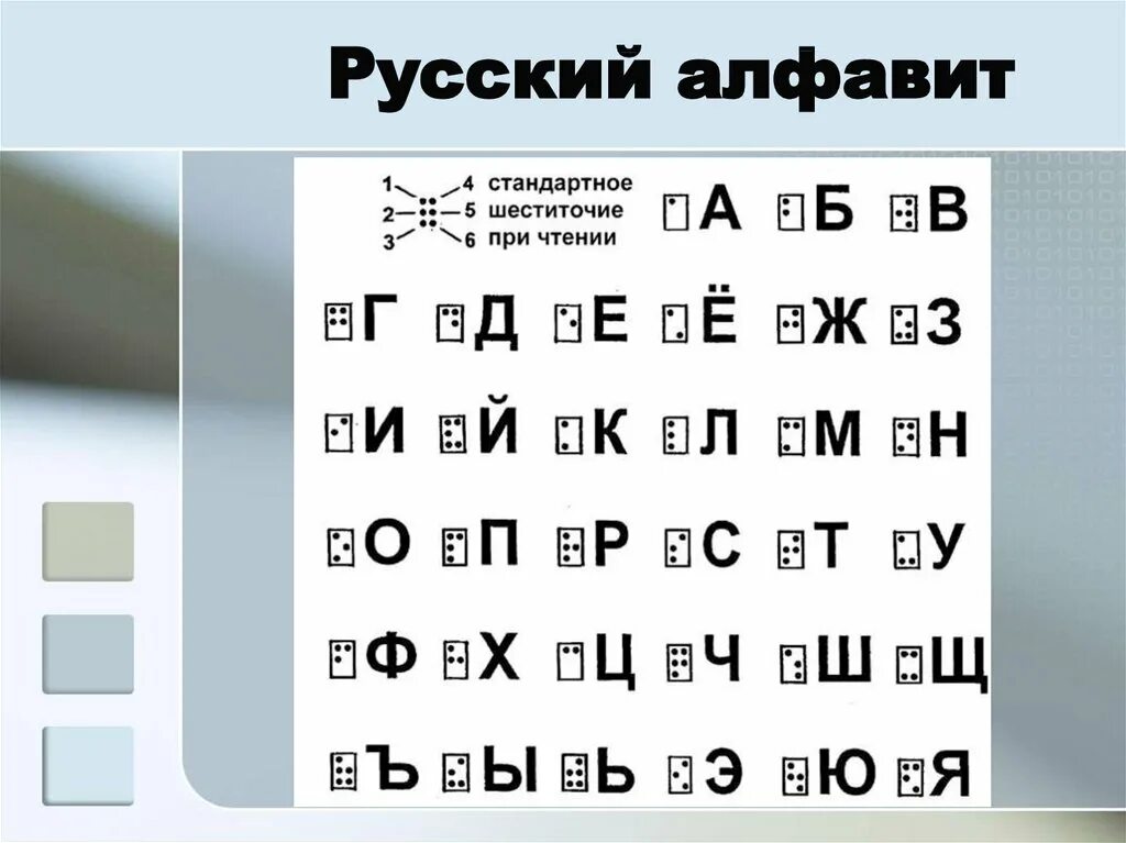 Знаки шрифта брайля. Азбука для слепых Брайля. Таблица Брайля алфавит. Шрифт Брайля русский. Алфавит по Брайлю на русском.