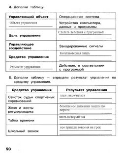 4 дополните