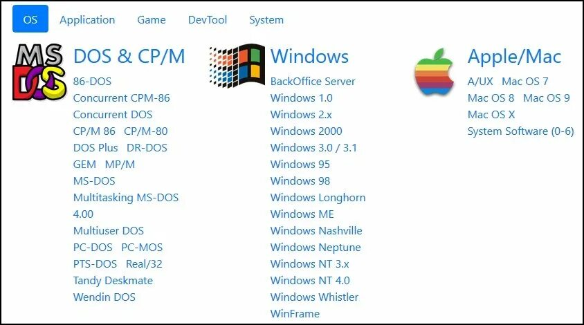 Виндовс дос. Windows dos. Pts-dos 32. Windows Neptune. Pts-dos недостатки.