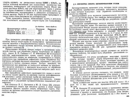 Сколько угля для очистки самогона на литр