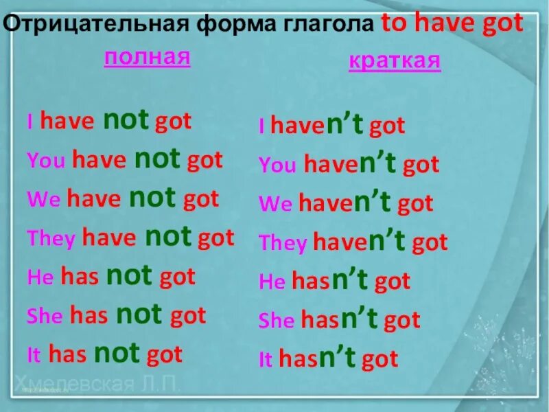 Have and have got difference. Формы глагола to have got. have got has got отрицательная форма. краткая форма have got. отрицательная форма глагола have.