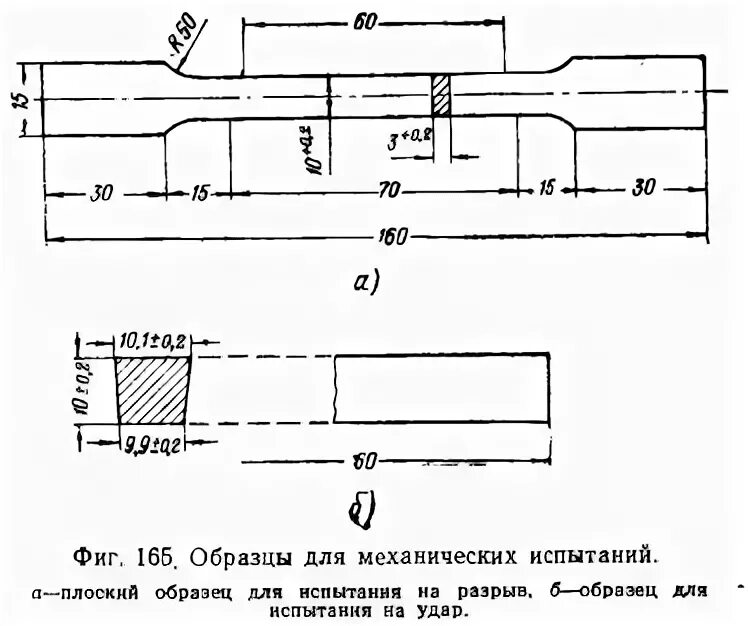 Результат механических испытаний. Образцы для механических испытаний на разрыв. Образцы для испытания мех св-в сталей. Размеры образцов для механических испытаний. Размер образца для механических испытаний.