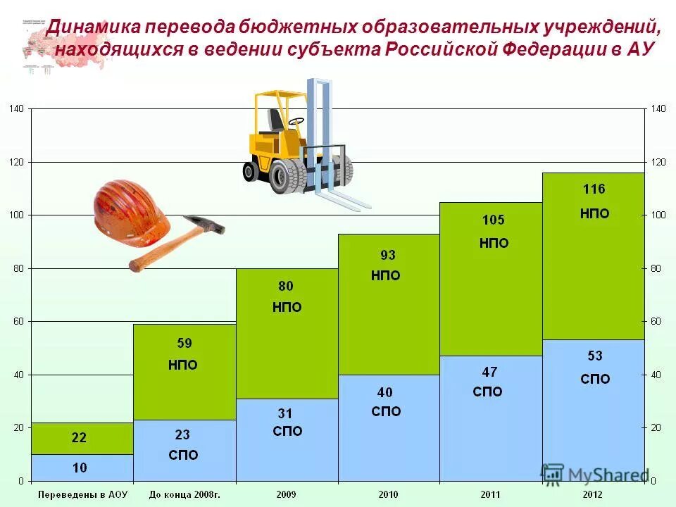 Source nat. Binary translator. Adaptation in translation. Переводчик twitch. Объем денежных средств.