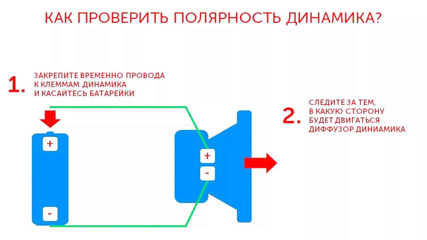 Как мультиметром проверить полярность динамиков. Как определить + - динамиков мультиметром. Как проверить полярность колонок. Как узнать полярность на динамики.