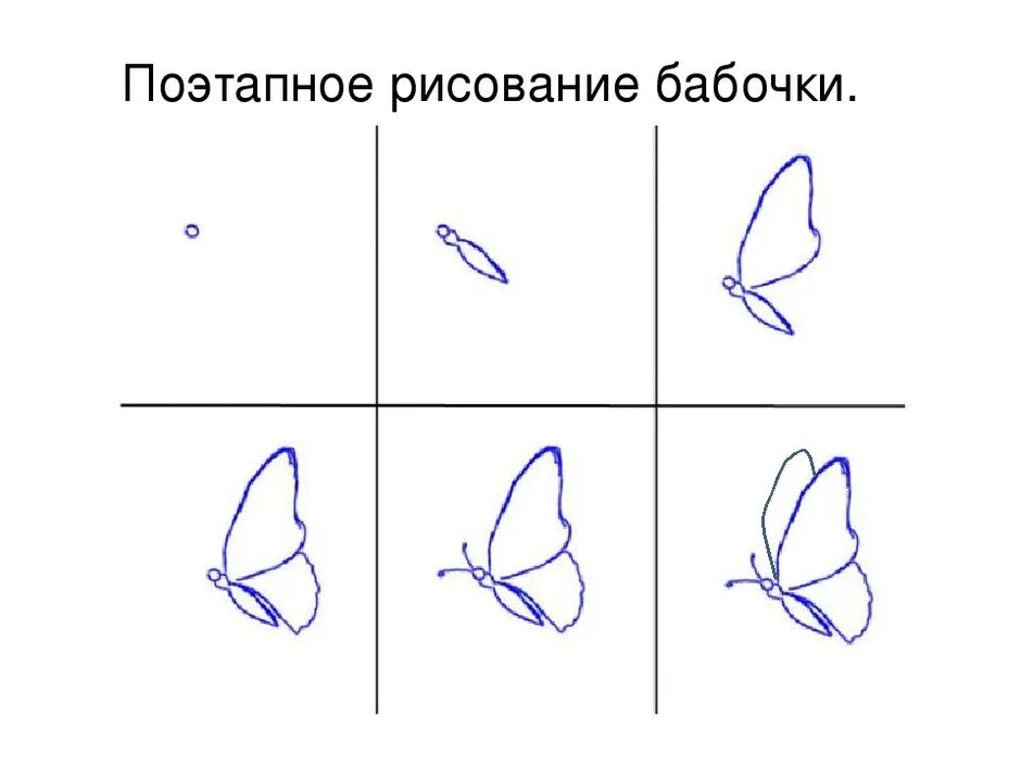 Бабочка рисунок карандашом. Рисование бабочки поэтапно. Рисование бабочки поэтапно. Пошаговое рисование бабочки для детей. Бабочка поэтапное рисование для детей.