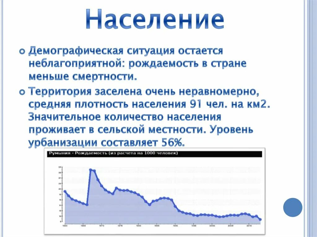 Население румынии состав. Румыния плотность населения. население румынии график.