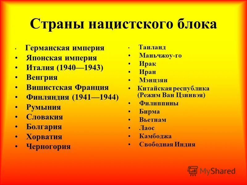 Страны против гитлера. Страны гитлеровской коалиции. Страны фашистского блока во 2 мировой. Страны гитлеровской коалиции во второй мировой войне. Страны входившие в фашистский блок.