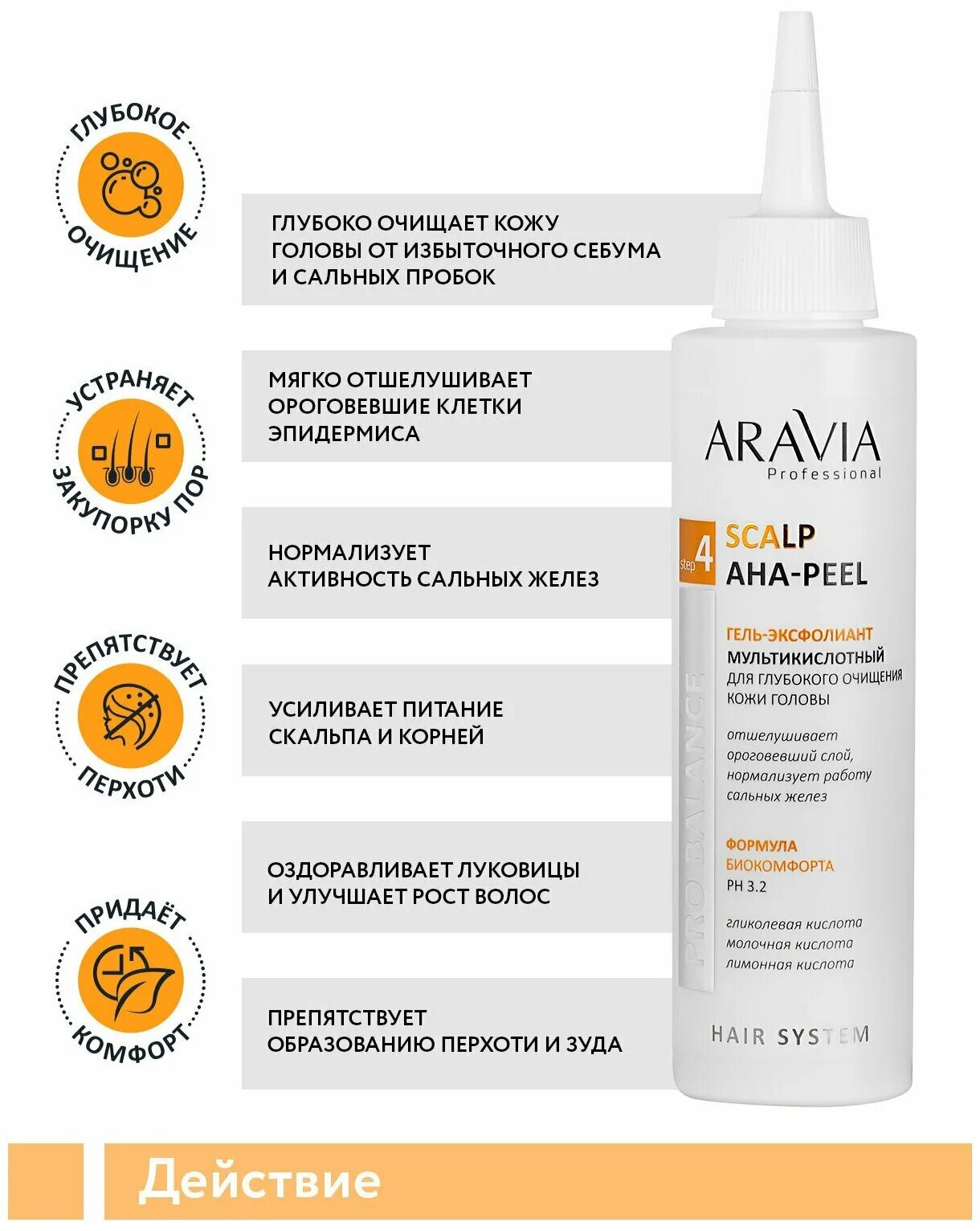 Aravia шампунь для жирных волос. Aravia для кожи головы. Aravia для кожи головы. Aravia professional шампунь себорегулирующий 400мл (в010). Optimaker шампунь для чувствительной кожи головы.