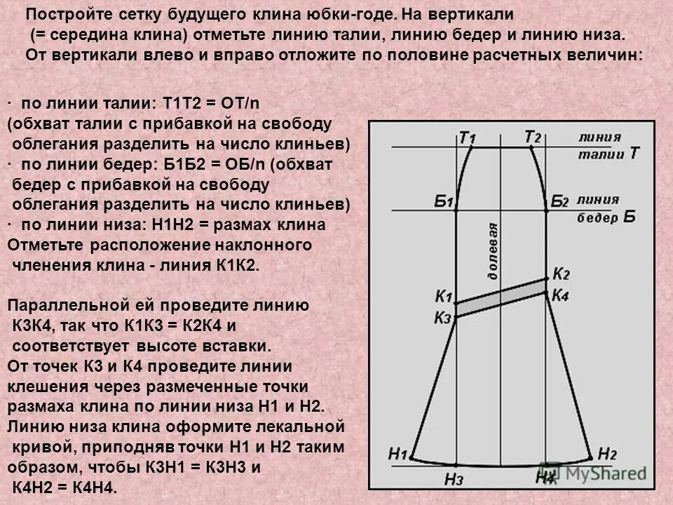 Какой по конструкции является юбка годе. Юбки и их названия и описание. Какой по конструкции является юбка годе. Фасон годе. Конструкция юбки годе.