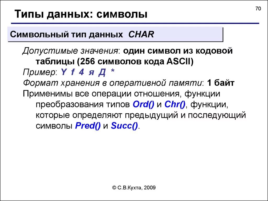 Символьный Тип данных в Паскале. Символьный Тип данных пример. Типы данных Паскаль. Символьный Тип данных в языке Паскаль. Char pascal