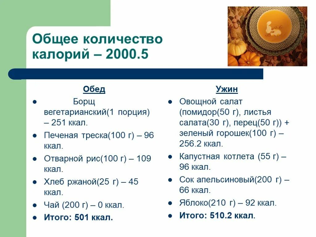 2000 килокалорий. Порция борща калорийность. Борщ 1 порция калорийность. Количество калорий в порции борща. Порция борща калории.