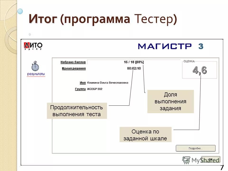 Период выполнения задач. Сроки исполнения поручений. Планирование задач. Задача без срока выполнения. Техническое задание на выполнение научно-исследовательской работы.
