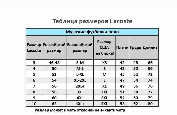 Размеры одежды сша и россии таблица. Лакост Размерная сетка мужской одежды. Lacoste Размерная сетка мужской одежды. Размерная сетка лакост мужская обувь. Поло лакост Размерная сетка.