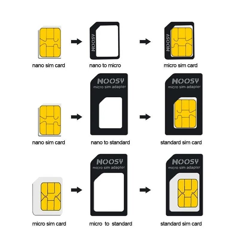1 nano sim. Mini-sim / micro-sim / nano-sim. sim mini sim micro sim nano sim. nano-sim (4ff, 12.3 x 8.8 x 0.67 мм). нано микро сим карта в 11 айфон.