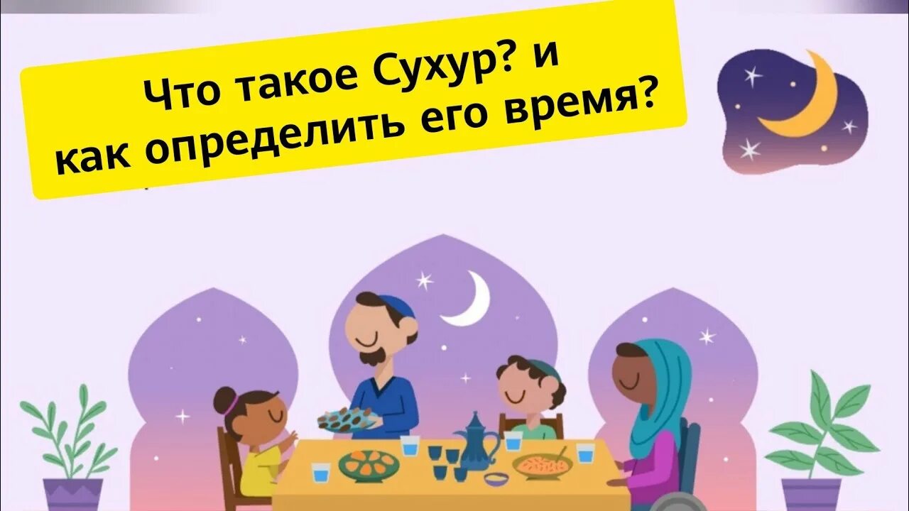 Что читать после ифтара