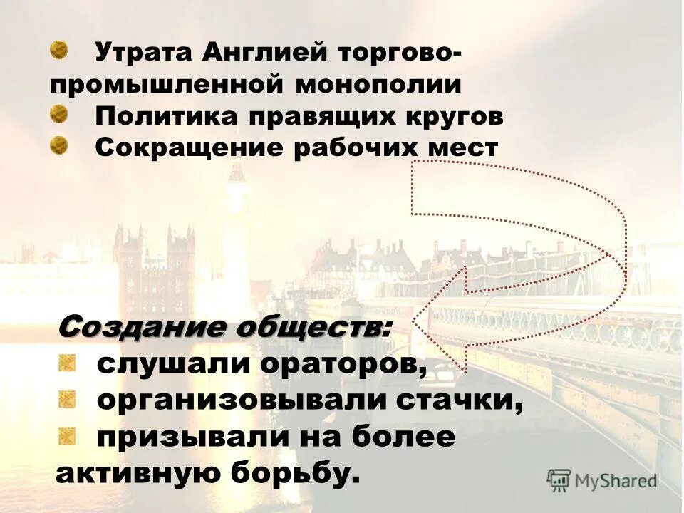 Правящие круги общества. Возникновение торгово промышленных монополий. Политика правящих кругов в отношении рабочих в России. Факты потери Англией промышленного лидерства. Причины потери Англией промышленного лидерства.