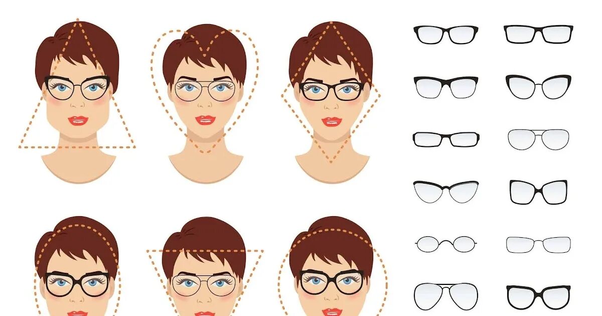 Какие очки подойдут по форме лица женщине. Подобрать очки под форму лица. Подобрать очки по форме лица. Подобрать очки по типу лица. Подобрать очки для зрения по форме лица.
