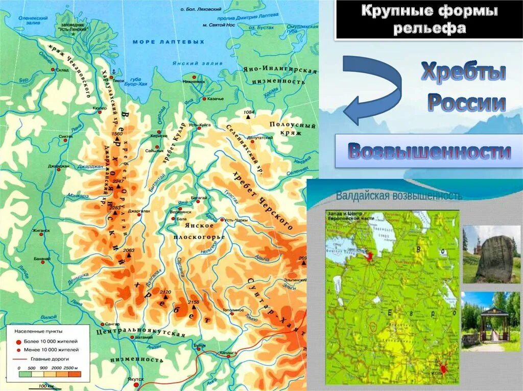 Выписать название форм рельефа россии. Крупные формы рельефа. Крупные формы рельефа России. Крупнейшие формы рельефа России. Хребет рельеф.