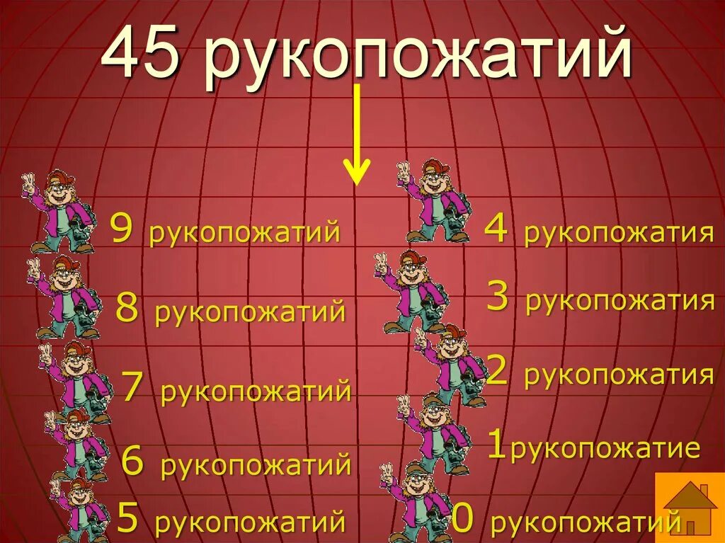 Математический Калейдоскоп 2 класс. Сколько рукопожатий. 12 Рукопожатий задача. 10 Рукопожатий.