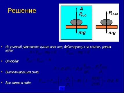 Равновесие весов выталкивающая сила