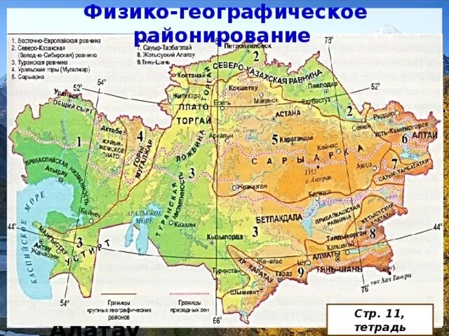 Физические объекты казахстана
