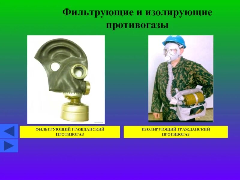 Изолирующие фильтрующие аппараты. Противогазы фильтрующие и изолирующие. Изонирующи и фильтрующие противогазы. Средства индивидуальной защиты фильтрующие противогазы. СИЗ противогаз.