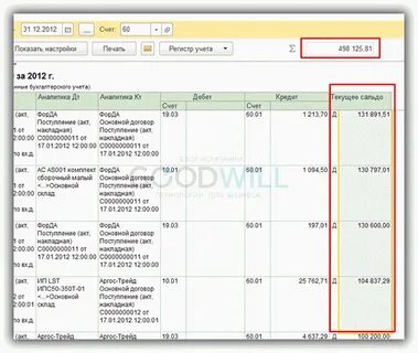 Карточка аналитического учета расчетов с дебиторами