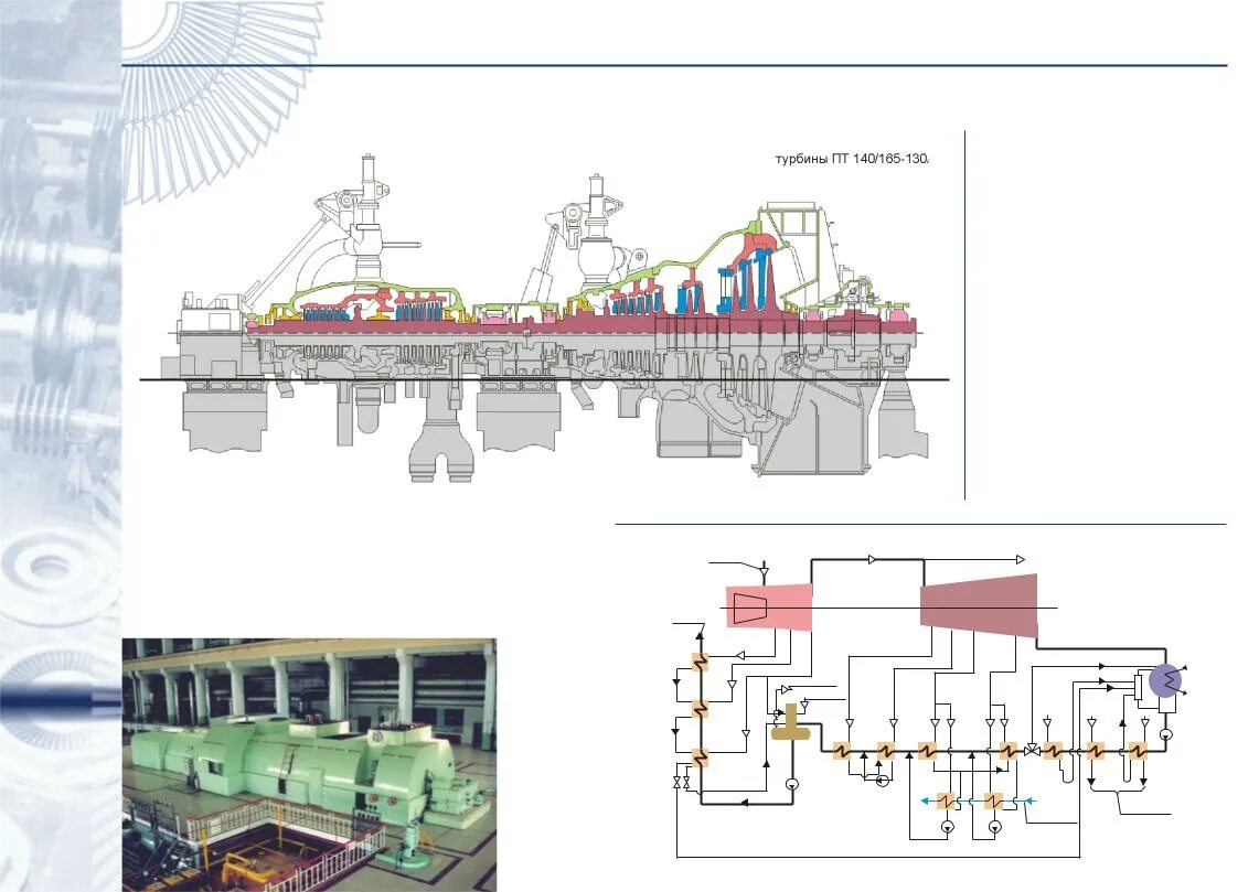 Пт 60 130. Турбина т-100-130 утз. турбина т-100120-130 цвд. разрез турбины т-100120-130. паровая турбина т-150-7.7.