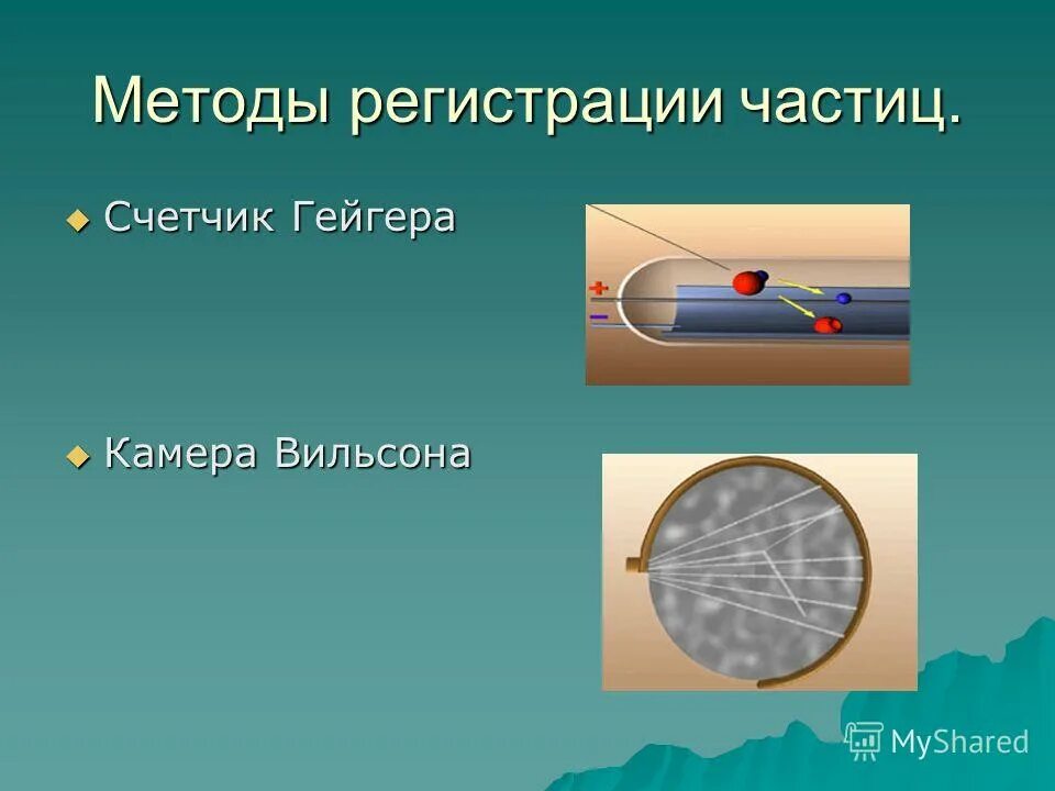 Камера вильсона какие частицы регистрирует