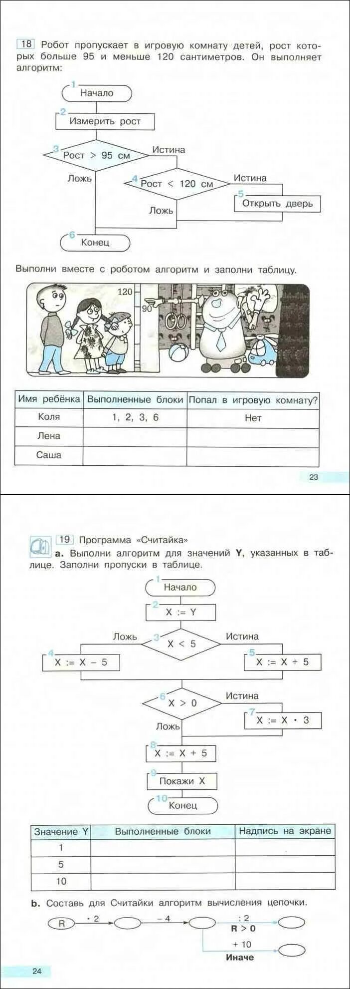 Бененсон паутова информатика 3. Информатика 3 класс учебник 2 часть Бененсон Паутова. Информатика 3 класс учебник Бененсон и Паутова. Е П Бененсон а г Паутова Информатика 3 класс учебник. Информатика 3 класс Бененсон алгоритмы.