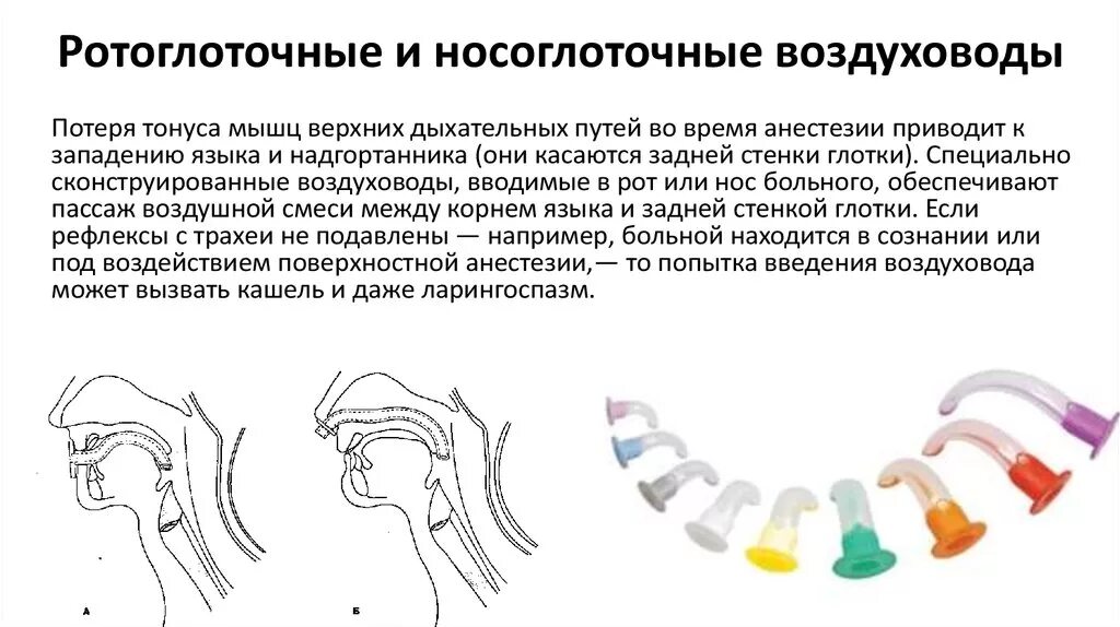 Применение роторасширителя алгоритм. Воздуховод орофарингеальный бермана, размер 4. ротоглоточный воздуховод гведела. орофарингеальный воздуховод 120. воздуховод медицинский алгоритм.