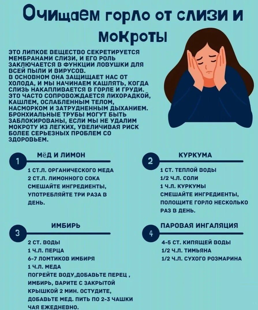 Не могу откашлять мокроту что делать. Очистить горло от слизи. Очищаем горло от слизи и мокроты.