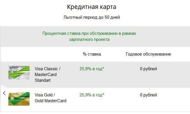 Кредитная карта сбербанк оплата процентов. Процентная ставка по кредитной карте Сбербанка. Кредитная карта Сбербанк проценты. Ставка по кредитной карте Сбербанка. Процент по кредитной карте Сбербанка.