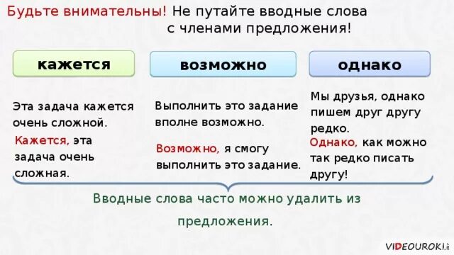 Предложения с вводными словами казалось. Предложение с вводным словом казалось. Предложения с кажется вводное слово.