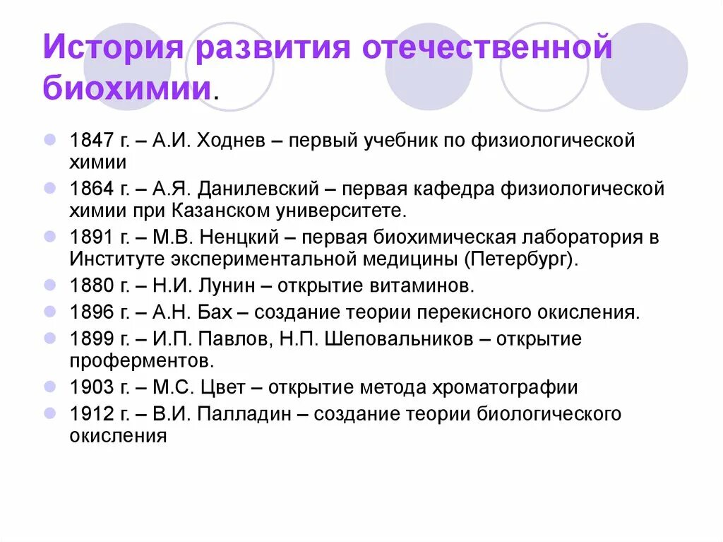 Вклад отечественных учёных в развитие биохимии и медицины.. Роль отечественных ученых в развитии биохимии. Основные этапы развития биохимии. Важнейшие этапы в истории биохимии.