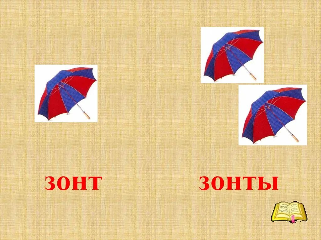 Слова из слова зонтик. Схема слова зонт. Звуковой анализ зонт. Зонт слоги схема. Звуковая схема слова зонт.