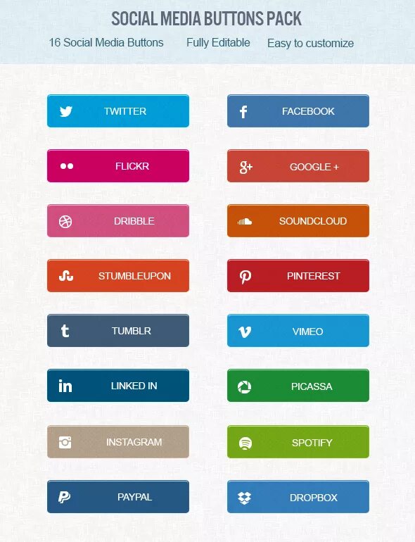 Sharing buttons