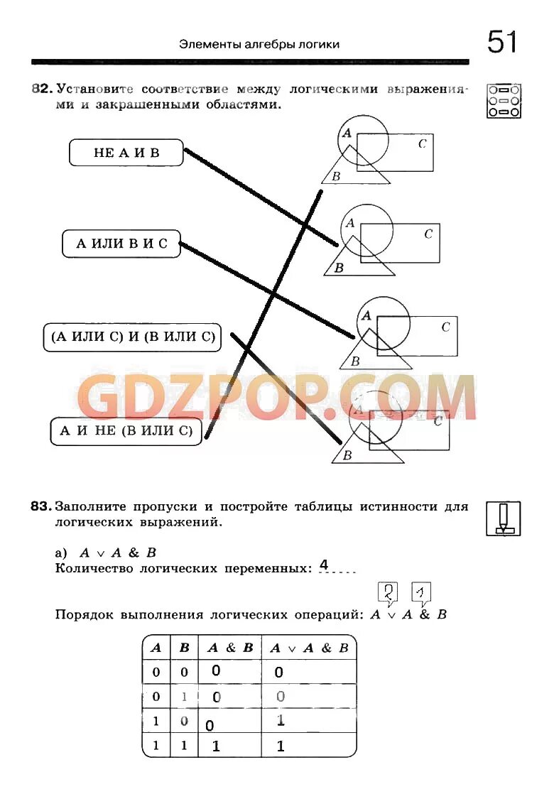 Аттестация по информатике 8 класс босова. Установите соответствие между логическими выражениями. Установите соответствие Информатика 8 класс. Элементы алгебры логики 8 класс Информатика босова.