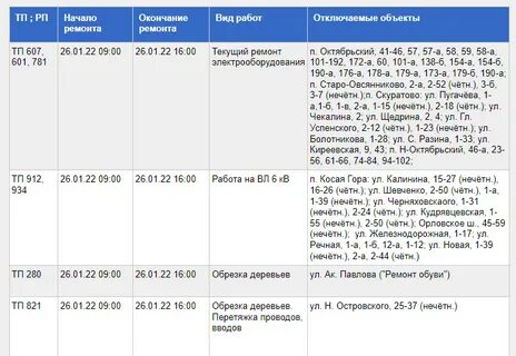 005 красноярск сайт отключения