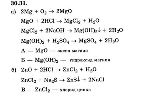 Mg mgso4 mgcl2