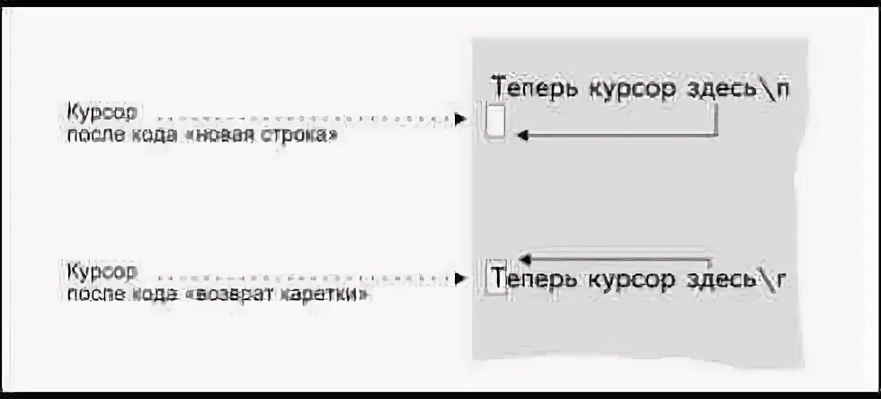 Строка возврата