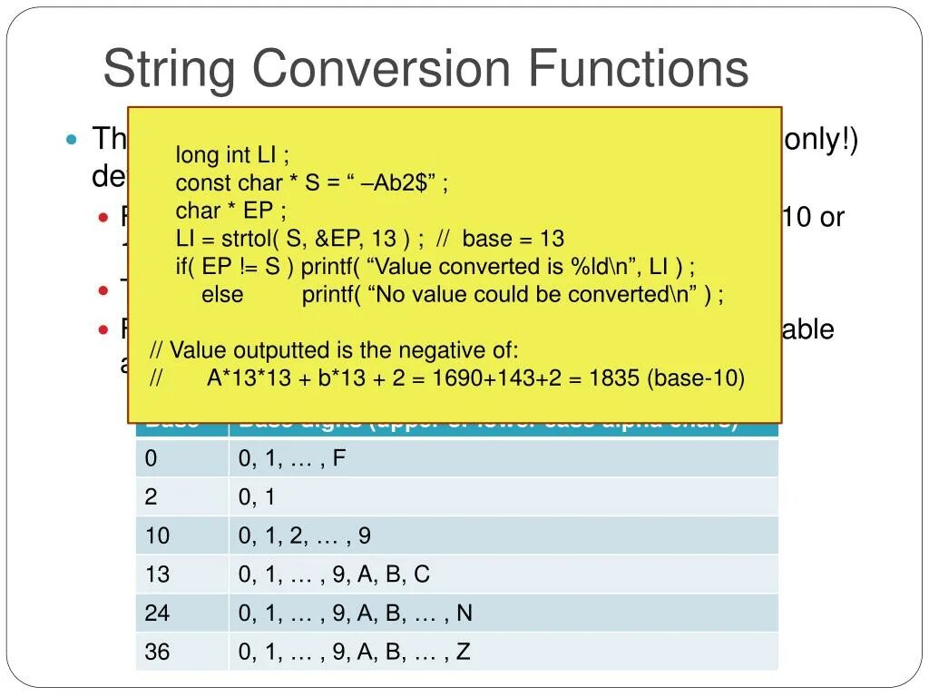 Char String. Функция String. Logical Char String integer. Char to String c++.