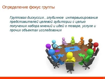 Темы для фокус группы