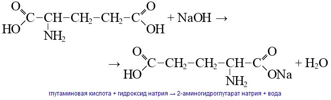 Карбоновая кислота и гидроксид натрия. Глутаминовая кислота и гидроксид кальция. Глутаминовая кислота Синтез. Глутаминовая кислота + NAOH. Глутаминовая кислота NAOH реакция.