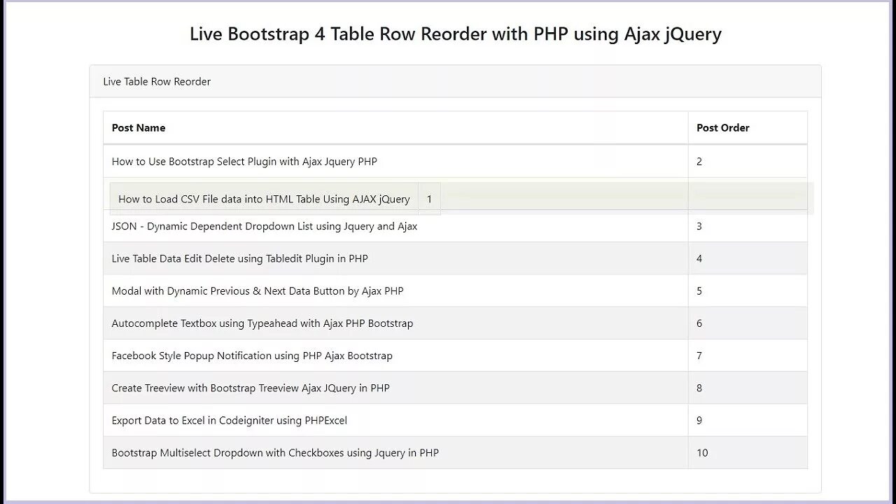 Bootstrap row. Row Bootstrap. Таблицы бутстрап 4. Таблица Ajax. Bootstrap примеры таблицы.